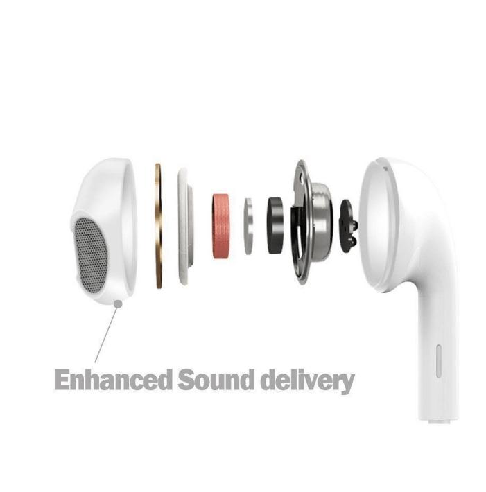 Stereo Earphone in line control with mic Headset 3.5mm In Ear Earbuds For iPhone - iPhonesRus