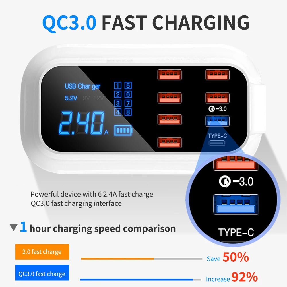 8 Ports Quick Charge 3.0 Led Display USB Charger For iPhone Adapter Phone Tablet Fast Charger - iPhonesRus