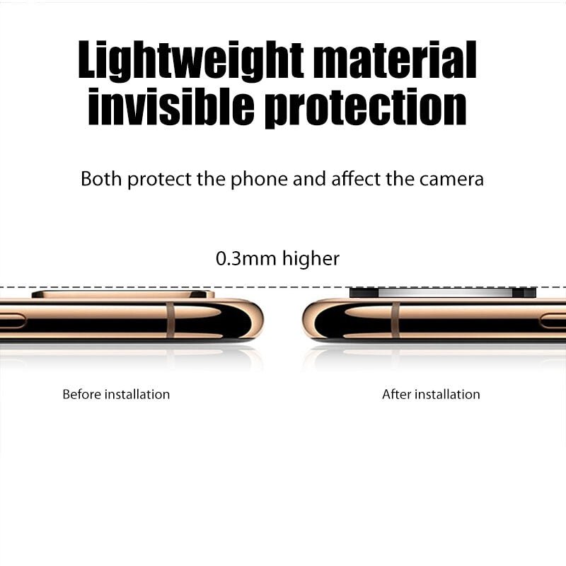 Applicable For iPhone Apple X Seconds Change 11 Lens Sticker - iPhonesRus