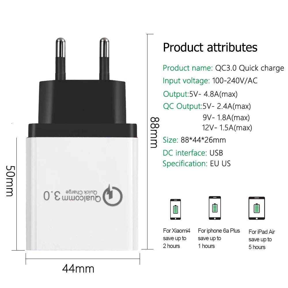 Quick Charge 3.0 USB Charger Power Adapter for QC3.0 Travel Fast Charger - iPhonesRus