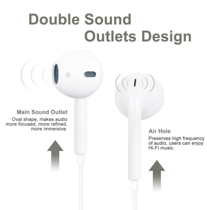 Stereo Earphone in line control with mic Headset 3.5mm In Ear Earbuds For iPhone - iPhonesRus