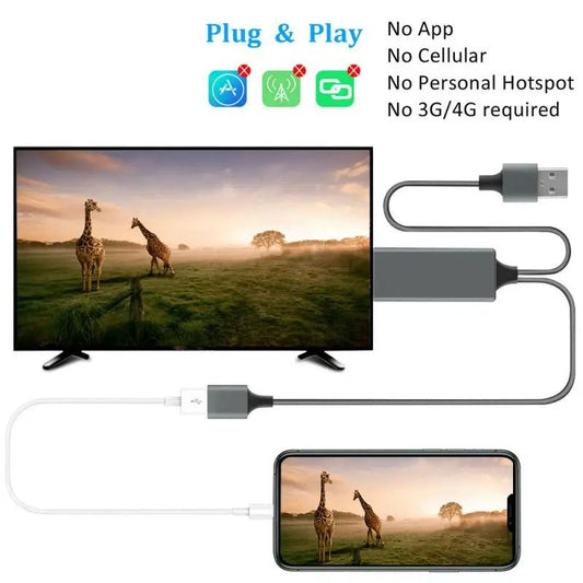 USB To HDMI Cable Converter Adapter Mirror Cast MHL Cable Micro USB Type C To HDMI For IPhone IPad Android Phone To TV Projector - iPhonesRus